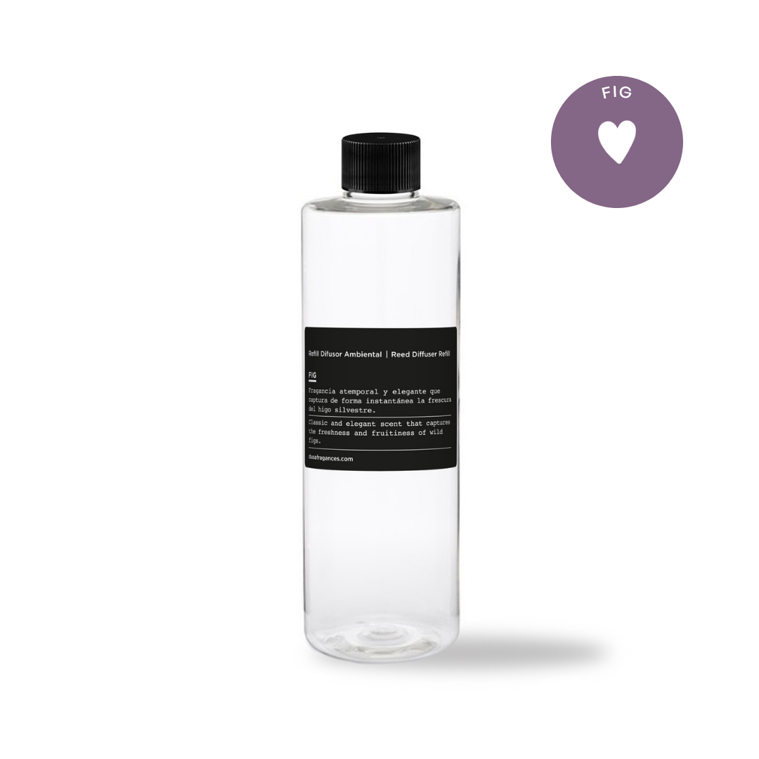 FIG - 5 FL OZ REED DIFFUSER LIQUID REFILL – Dusa Fragrances USA